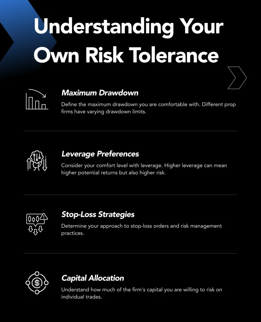 defining your own risk tolerance 